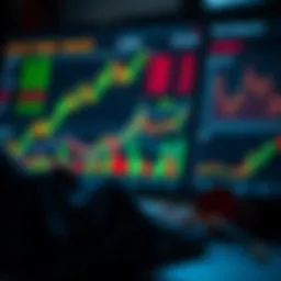 Stock market analysis with graphs and charts