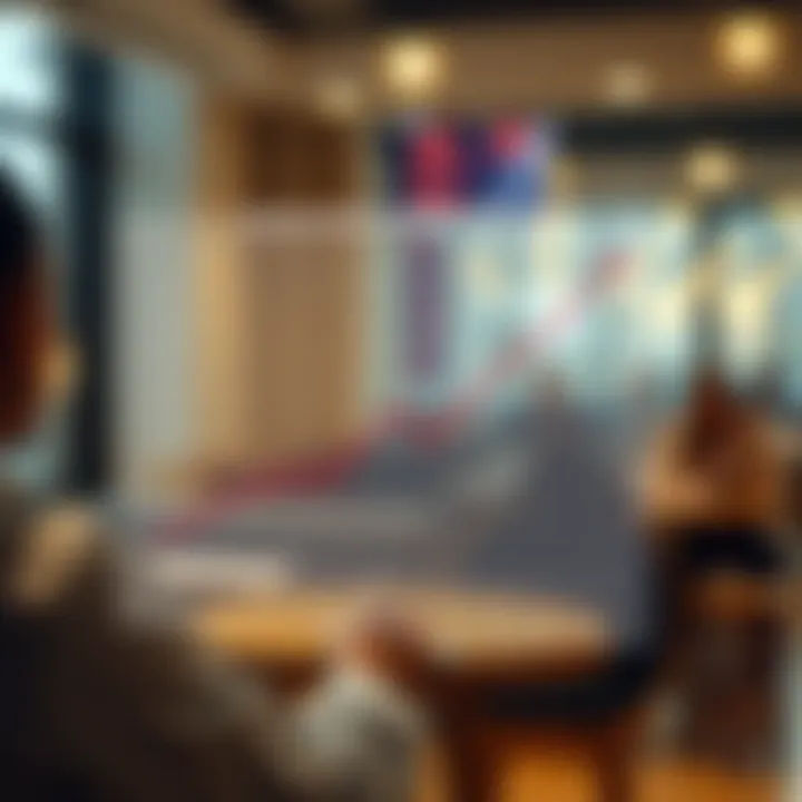 Graph illustrating career advancement potential for four-year degree holders