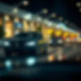 Analyzing interest rates for auto loans