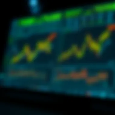 Charts illustrating long-term vs short-term investment strategies