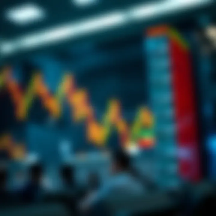 Investment decision factors