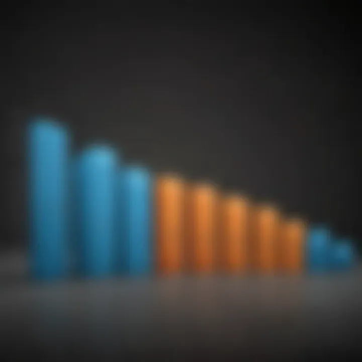 Graph illustrating income replacement ratios for retirement