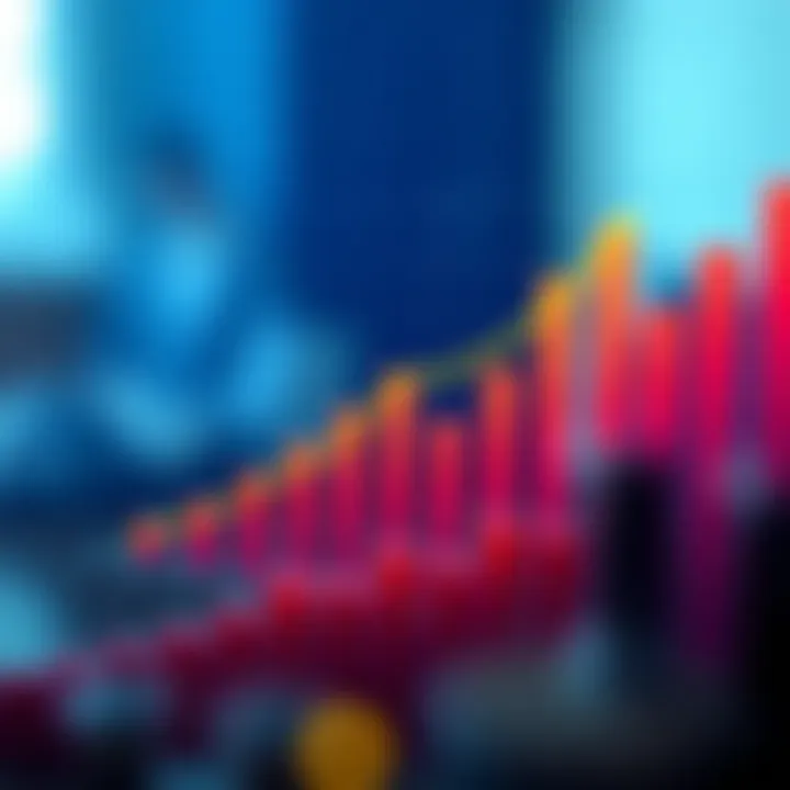 Contribution Growth Analysis Graph showcasing contribution growth over time