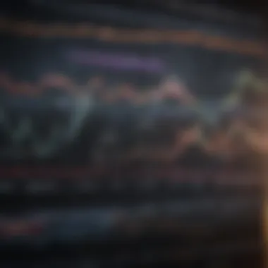 Understanding Stock Performance Trends An analytical graph depicting stock performance trends