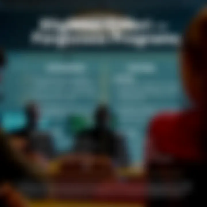 Eligibility Criteria for Forgiveness Programs Infographic detailing eligibility criteria for tuition forgiveness