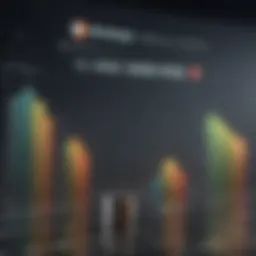 Financial Growth Chart