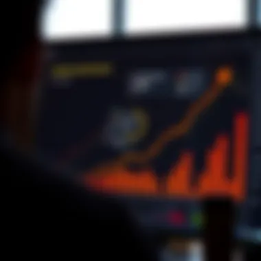 Financial Growth Chart