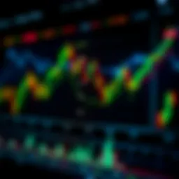 Graph depicting Google stock price trends