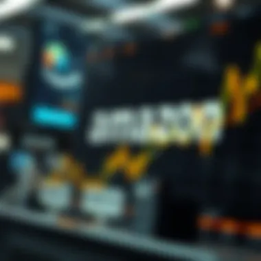 Historical price movement of Amazon stock over the years