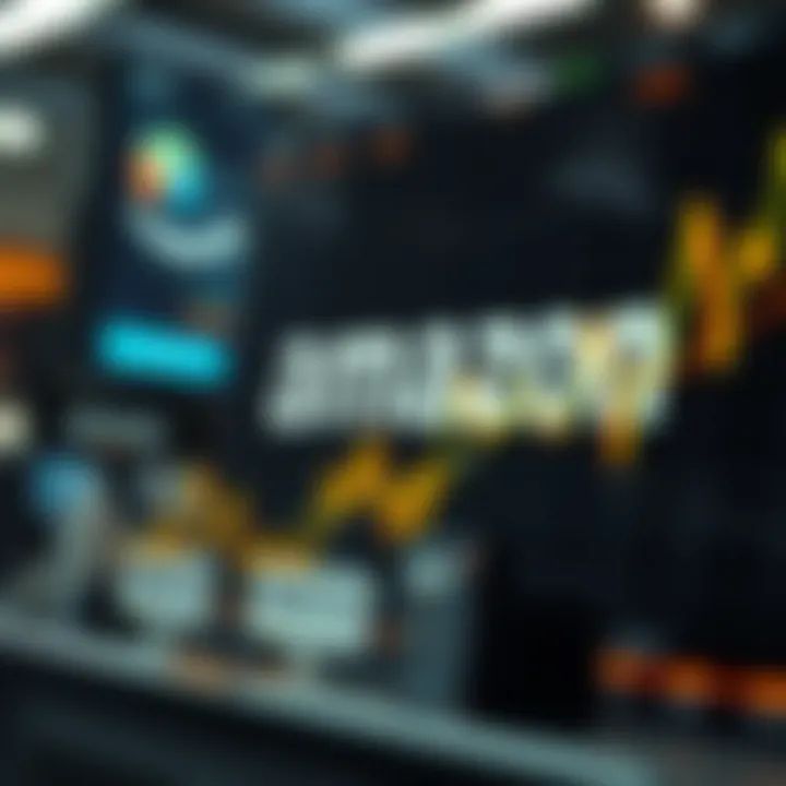 Historical price movement of Amazon stock over the years