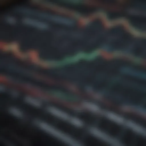 A close-up of a stock market chart showing fluctuations and trends.