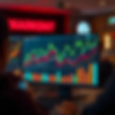 Visual representation of market trends and demands