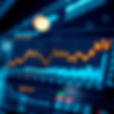 Performance Analysis of Leading Biopharma ETFs Graph showcasing performance of biopharma ETFs