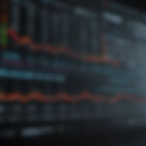 Graph illustrating stock ticker performance over time