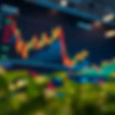 Risk and opportunity in stock trading