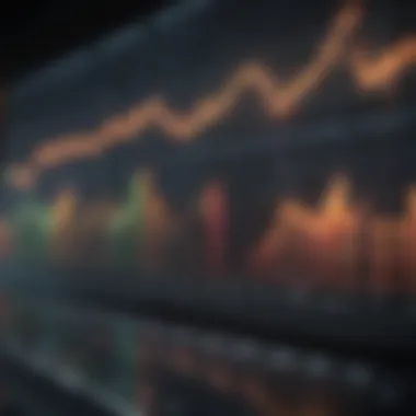 Chart illustrating stock selection methodologies