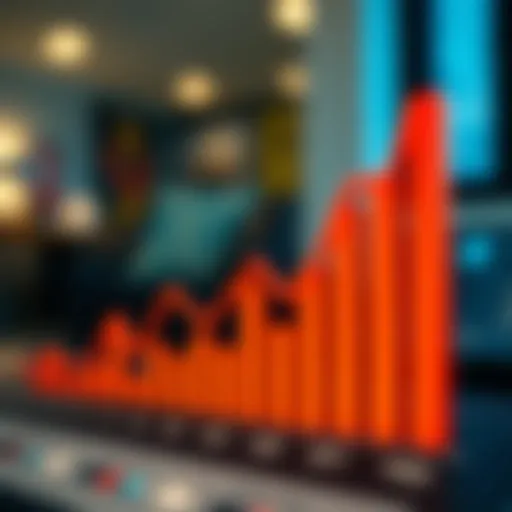 Graph showing the trend of declining mortgage rates over time