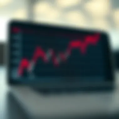 Graph showing stock market trends correlated with iPhone releases