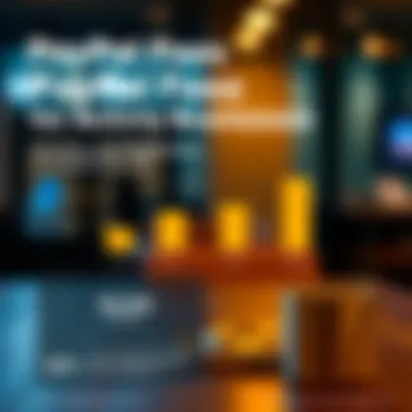 PayPal Fees Impact on Businesses Infographic on PayPal fees for businesses