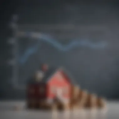 Trends in Short Term Mortgage Rates Graph illustrating short term mortgage rate trends