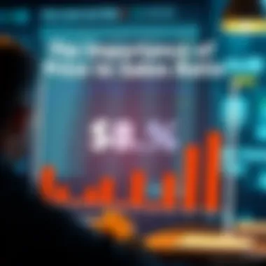 The Importance of Price to Sales Ratio Infographic highlighting the significance of the price to sales ratio