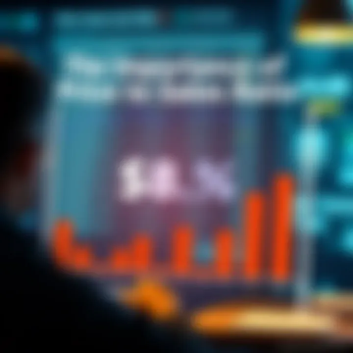 The Importance of Price to Sales Ratio Infographic highlighting the significance of the price to sales ratio