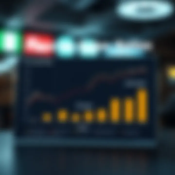 Sector Comparison of Price to Sales Ratios Comparative analysis chart of different sectors' P/S ratios