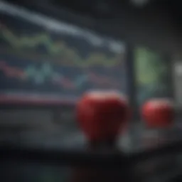Chart depicting Apple's stock performance over the years