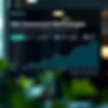 Chart depicting the risk assessment methodologies used by Wealthfront